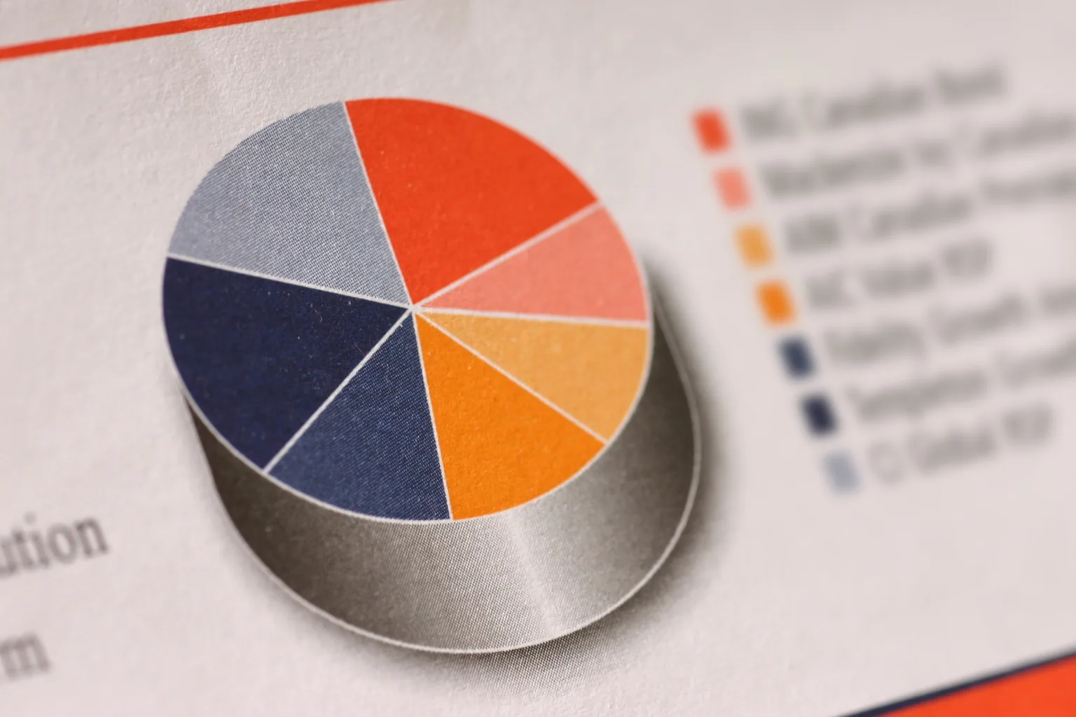Guggenheim Municipal Income Fund Q4 2025 Review
